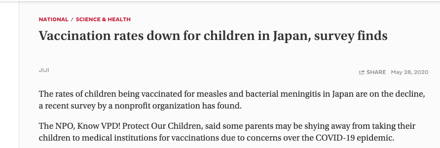 Vaccination rates down in Japan during the pandemic. https://www.japantimes.co.jp/news/2020/05/28/national/science-health/japan-childrens-vaccinations-down/