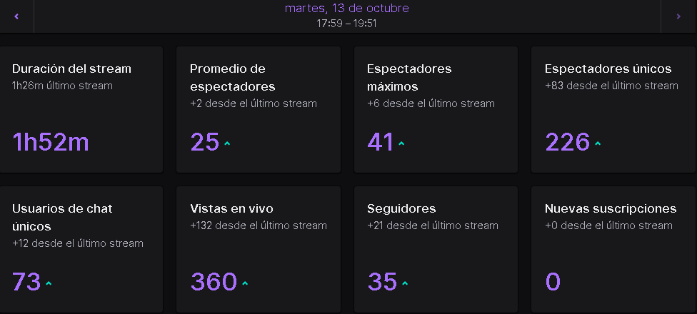 mayfran048's tweet photo. muchísimas gracias por el apoyo que me dan <3
a pesar de que no estuve muy activa estos dias uwu
Los quiero muchisimooooo y me alegra saber que nos podemos entretener aunque sea un ratito todos juntos :3
#Mayfail #Queen xD #gracias <3 https://t.co/stCI43cEqo
