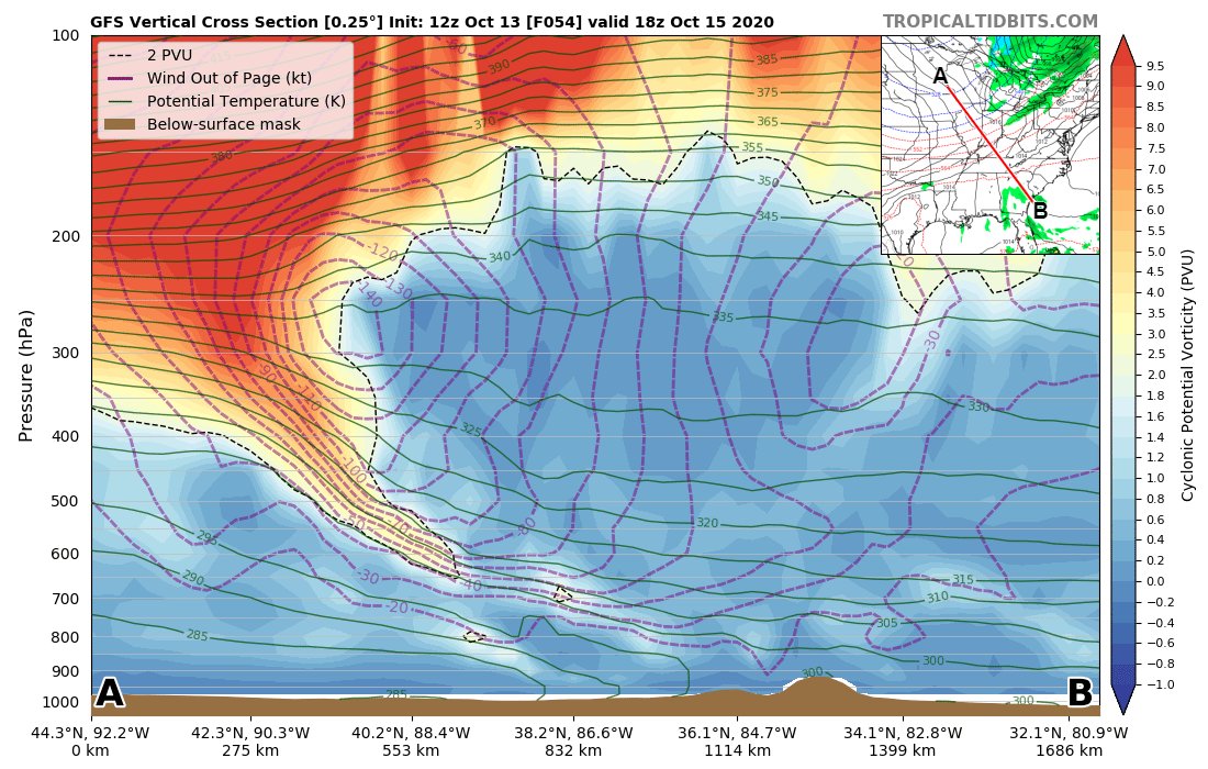 By Thursday afternoon, the polar front has caught the Pacific front (NW winds ahead of the polar front increase its speed), and the result is the typical cold front observed over the central and eastern United States.