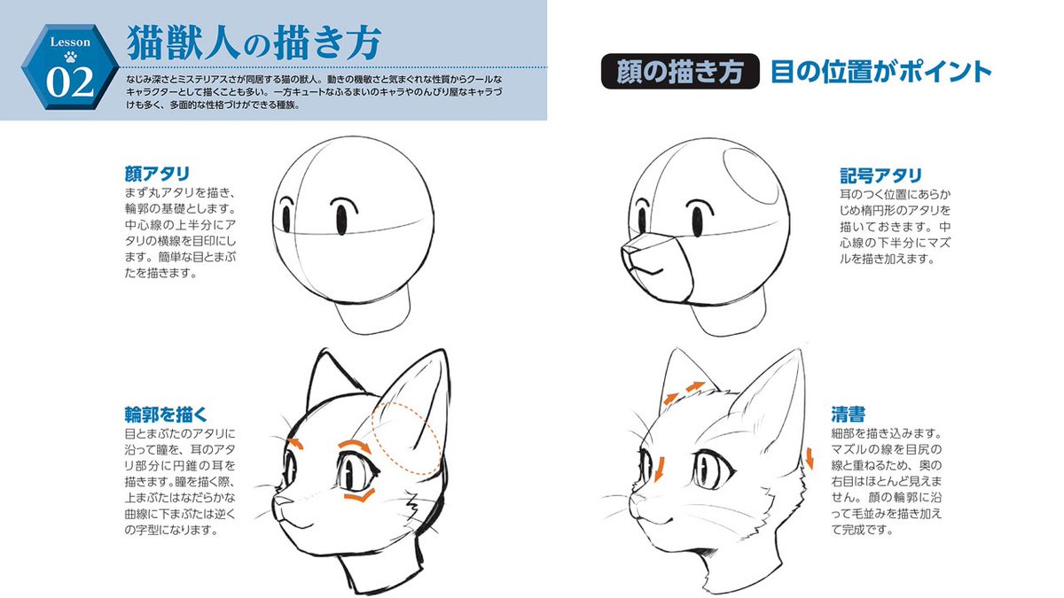 玄光社 超描けるシリーズ No Twitter 超描ネタ帳 猫の獣人を描くときは目の位置がポイント マズルと呼ばれる鼻面と目尻の線を揃えることを意識しましょう 獣人の描き方 より T Co Asuwou9pbb 超描ネタ帳 玄光社 超描けるシリーズ No Twitter 超描ネタ帳 猫の獣人を描くときは目の位置がポイント マズルと呼ばれる鼻面と目尻の線を揃えることを意識しましょう 獣人の描き方 より T Co Asuwou9pbb 超描ネタ帳