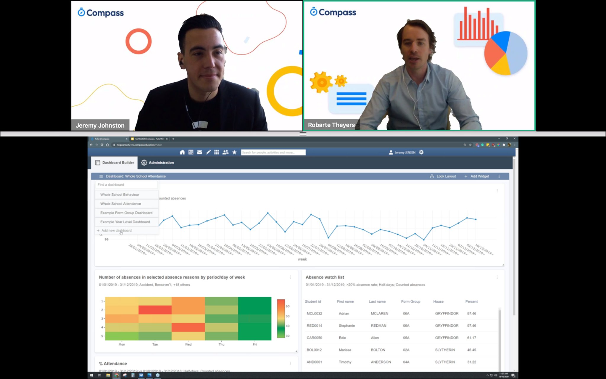 Compass Education / Twitter