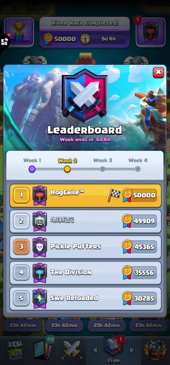 Gg a nuestro amigos chinos, SEGUIMOS FUERTES🙌 #GoHog🐷❤️