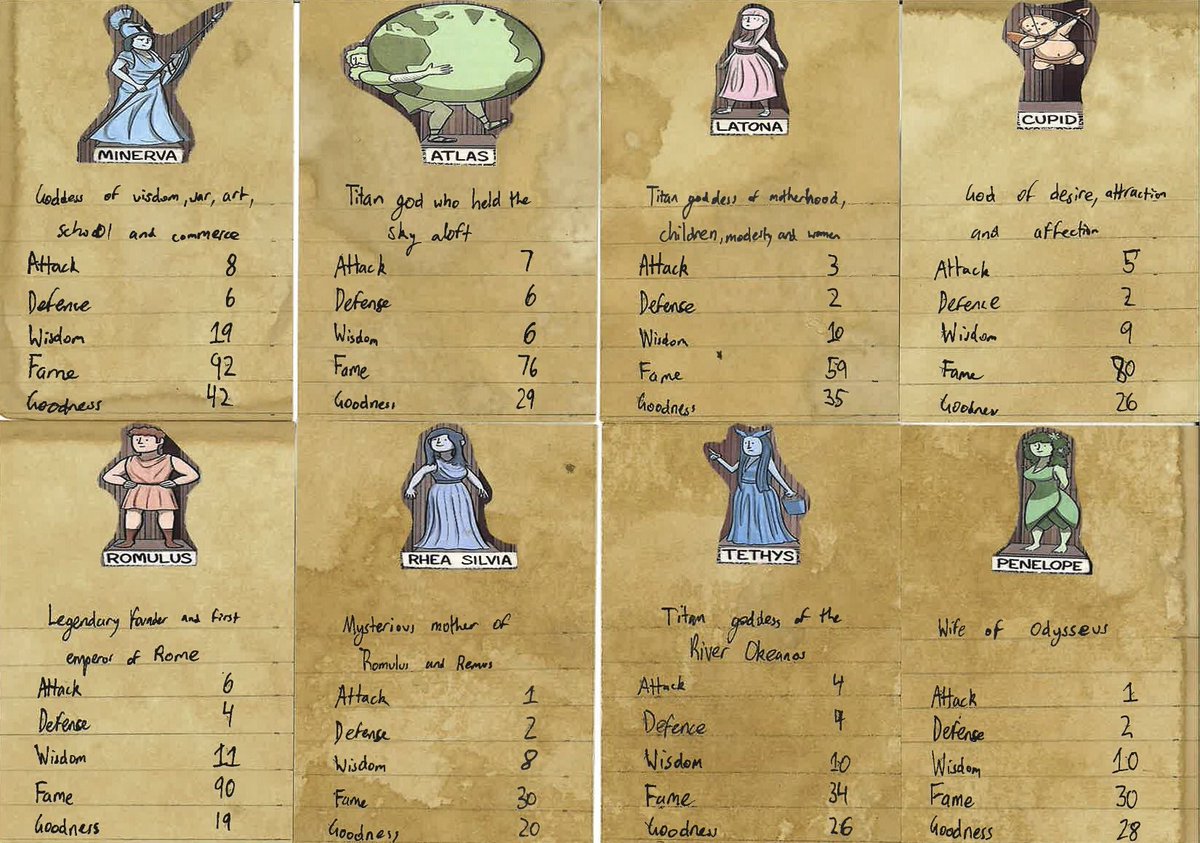 tutubuslatinus's tweet image. A complete set of Roman gods playing cards, created by a first year Latin student. I’m not sure where he found the illustrations, but they are pretty great. 1/2