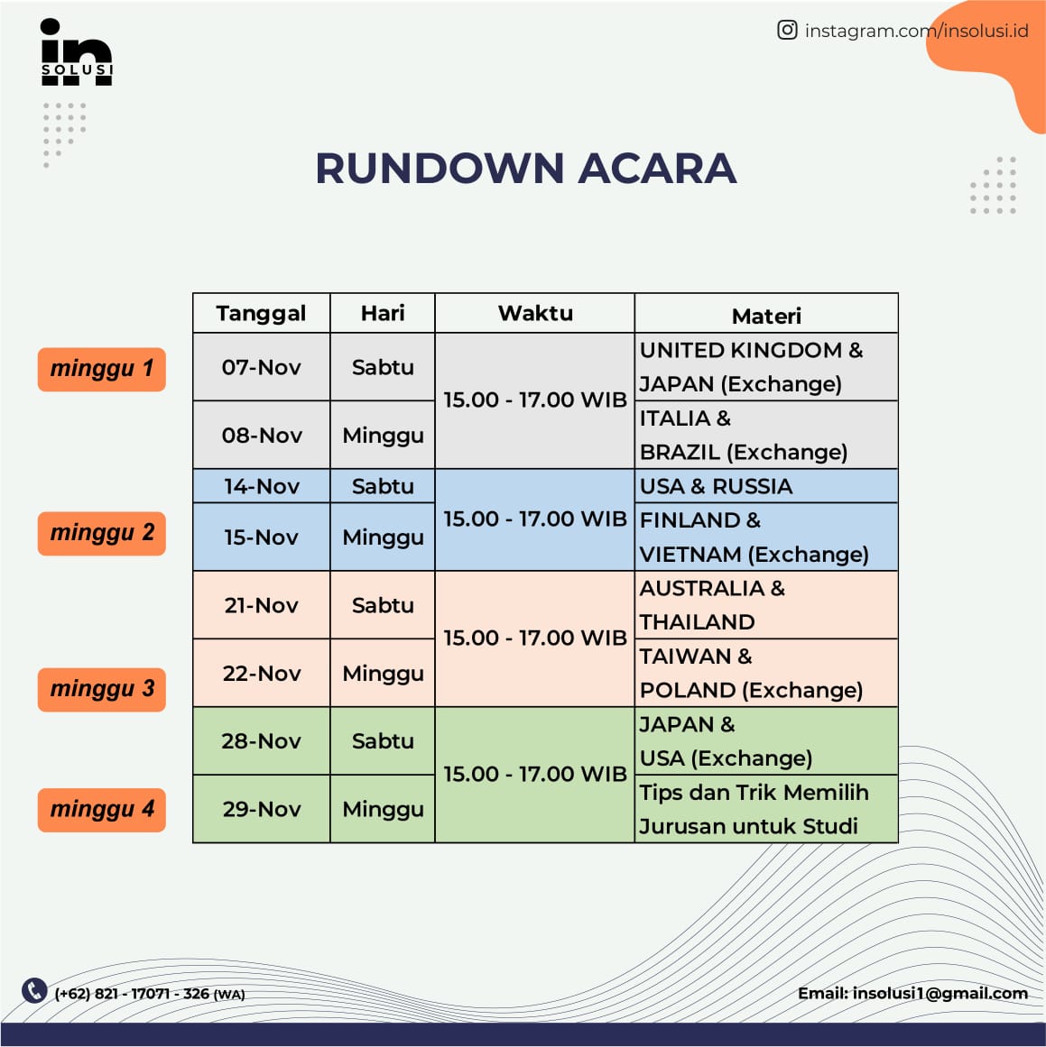 Online Workshop Insolusi: "Cara memilih jurusan studi, mendapat beasiswa kuliah &amp; pertukaran pelajar di 4 benua: Amerika, Eropa, Australia, &amp; Asia."
Info pendaftaran &amp; rundown:
bit.ly/insolusinov2020
IG instagram.com/insolusi.id
#eventkampus #beasiswa #webinar