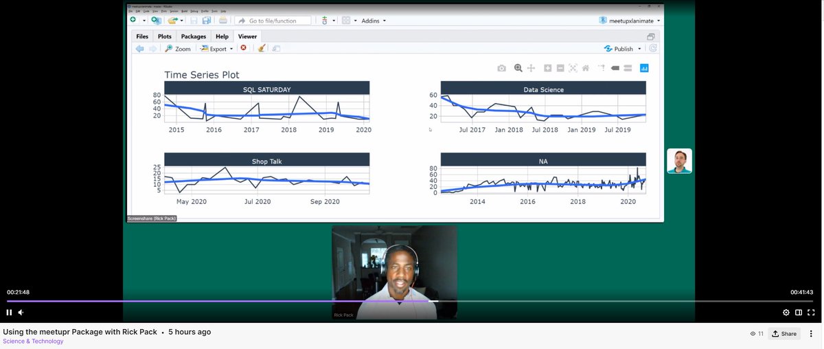 rick_pack2's tweet photo. Thx @mdancho84 for timetk #rstats package! Quickly made time-series plots for different #TriPASS meetups using the meetupr package. Also thanked @RLadiesGlobal (@ledell) and @rcentrrall in this video recorded today:
https://t.co/6NNQciL0bW https://t.co/yGFJVIFID9