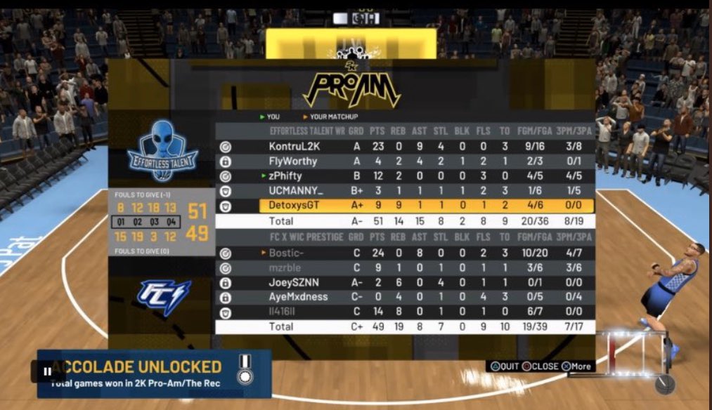 Effortless Talent tweet media