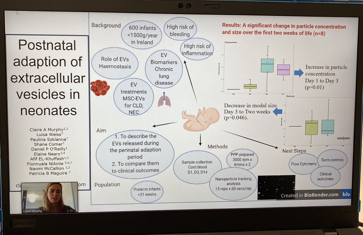 Great flash talk by @claire_anne_neo on her #extracellularvesicle research in preterm neonates at the @UKEVSoc ERC event this morning. 

@ConwaySPHERE @UCD_Conway @RCSI_Irl @RotundaHospital @ucdscience