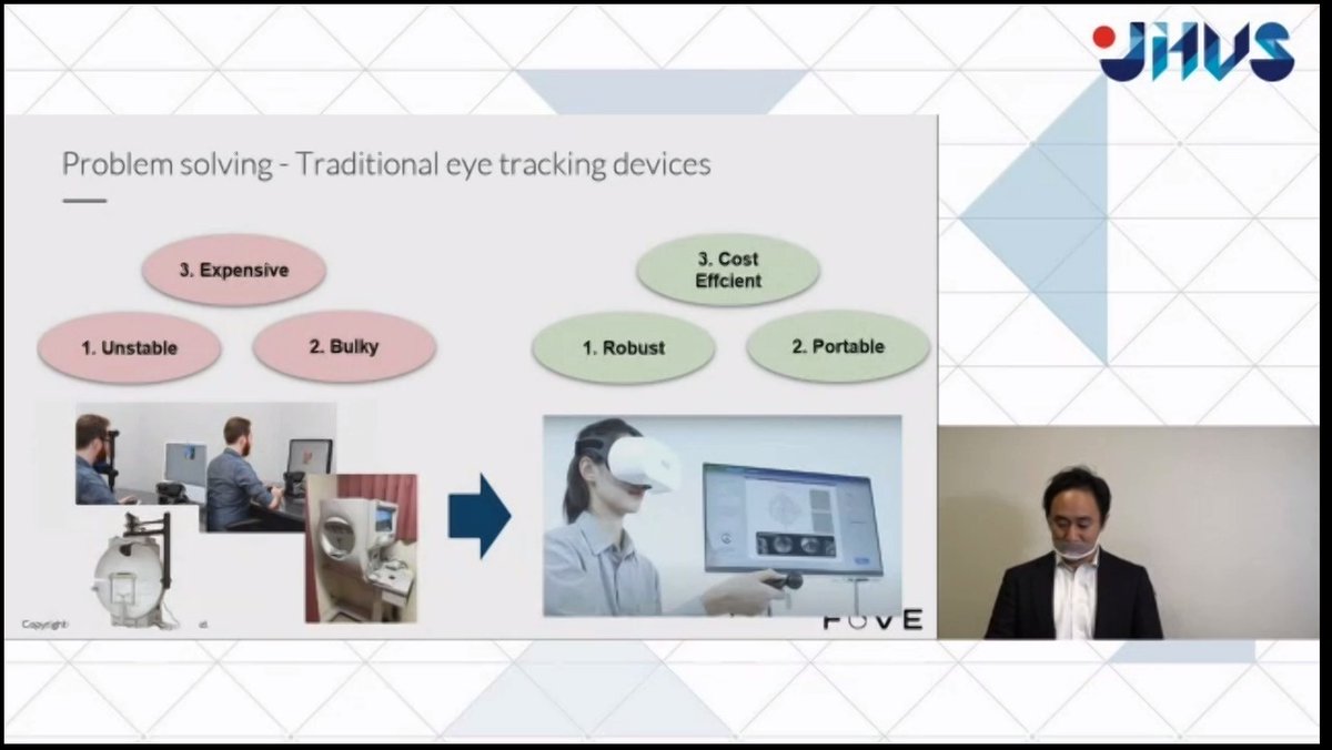 KiattGroup's tweet photo. The Neu-VR by @FOVEinc provides a groundbreaking way to self-evaluate cognitive function in aging populations, implementing a virtual reality headset to combine eye tracking with cerebral activity measures. ➡️#VR #EyeTracking #AI #innovation https://t.co/1eEHnhJBuD