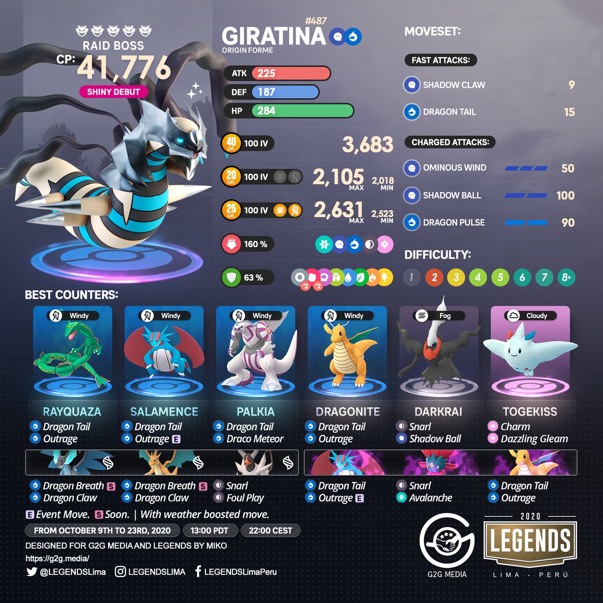 Lucky trade with my buddy Brianbr831 giratina origin and reshiram