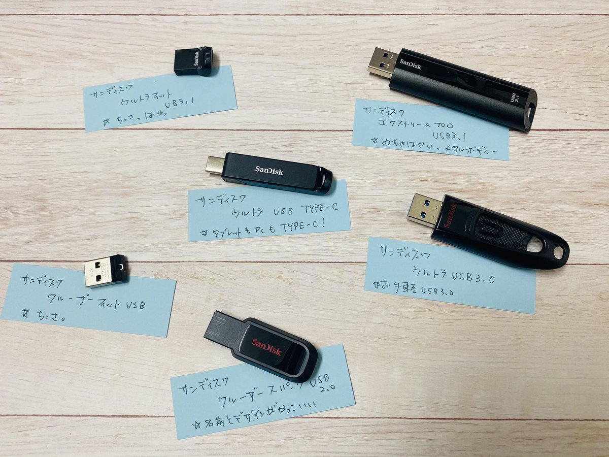 サンディスク Usbメモリーってよく使います