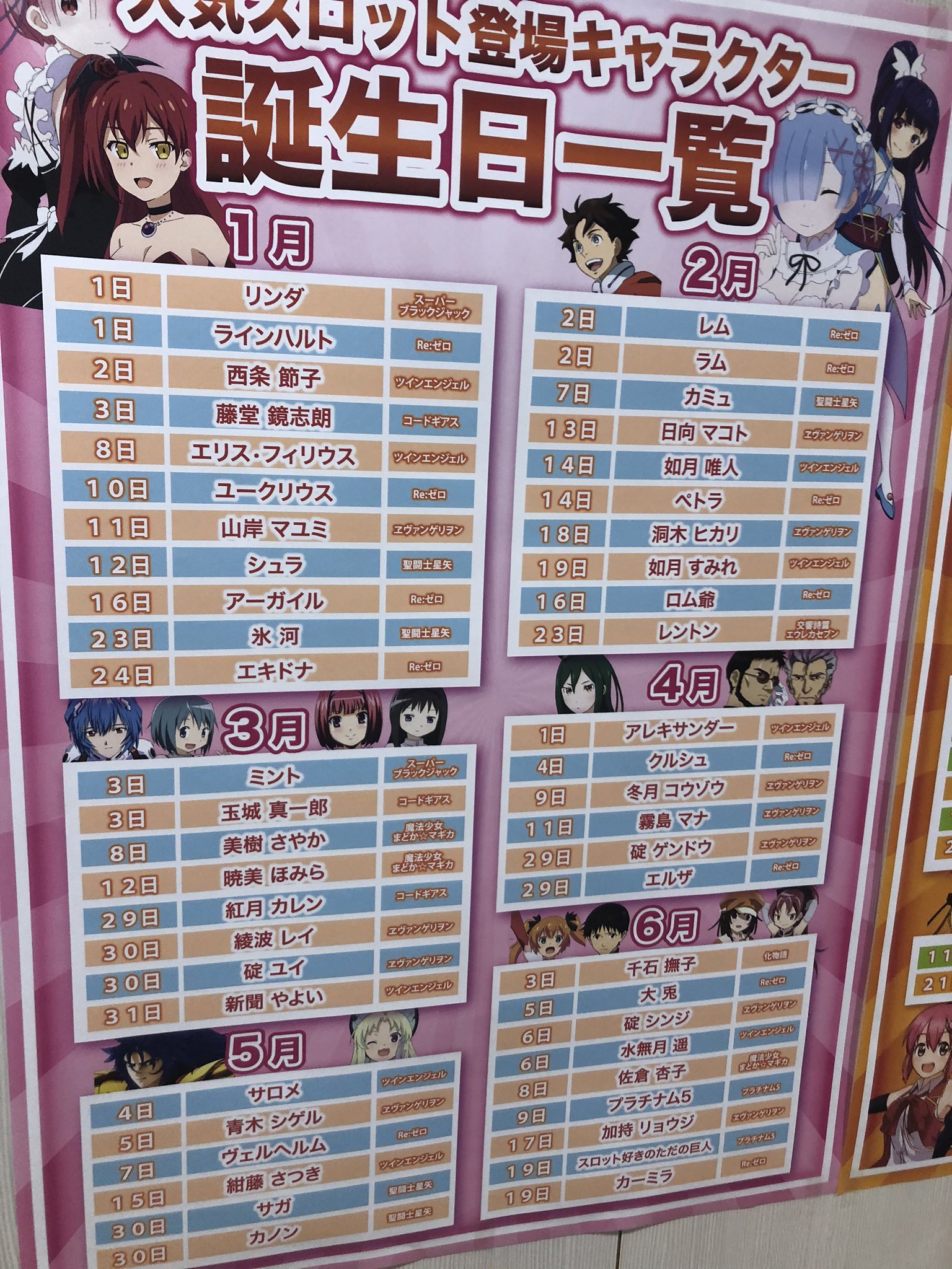 Rara ね ねらえと申されますか Rara ね ねらえと申されますか