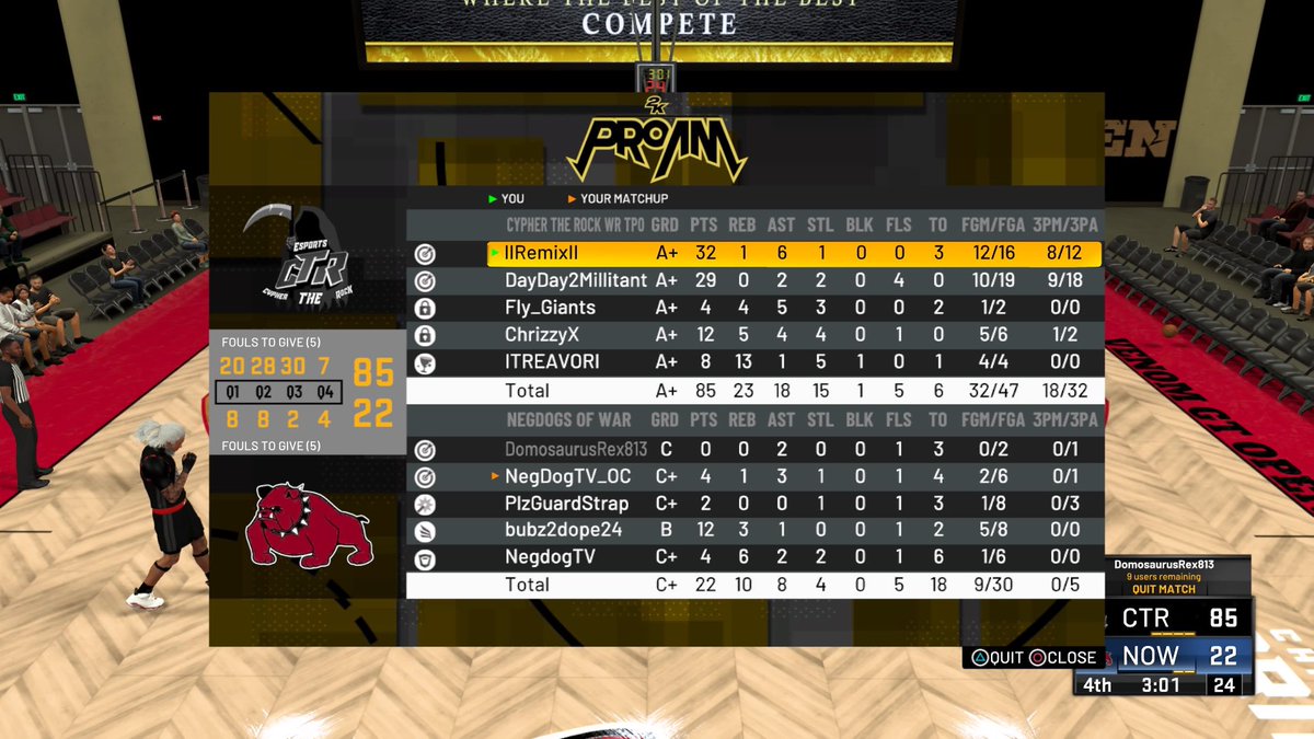 2-0 Win to take us into round 2 of the Hornets Tournament to change our lives.

PG - <a href="/RemixCTR/">Kristan Jay</a> 
SG - <a href="/DayDaySantana45/">DayDay2Millitant</a> 
SF - @Fly_giantss 
PF - <a href="/Chrizzy4K/">bhrizzy🏄‍♂️</a> 
C - @ITREAVORI 

@BiggWest2k <a href="/HornetsVenomGT/">Hornets Venom GT</a> <a href="/youFamousEnough/">2KL</a> <a href="/2kCompGames/">Jelani Mitchell</a> <a href="/GsTaR____/">🥶</a> <a href="/NachoTraynor/">Suge Nach</a>