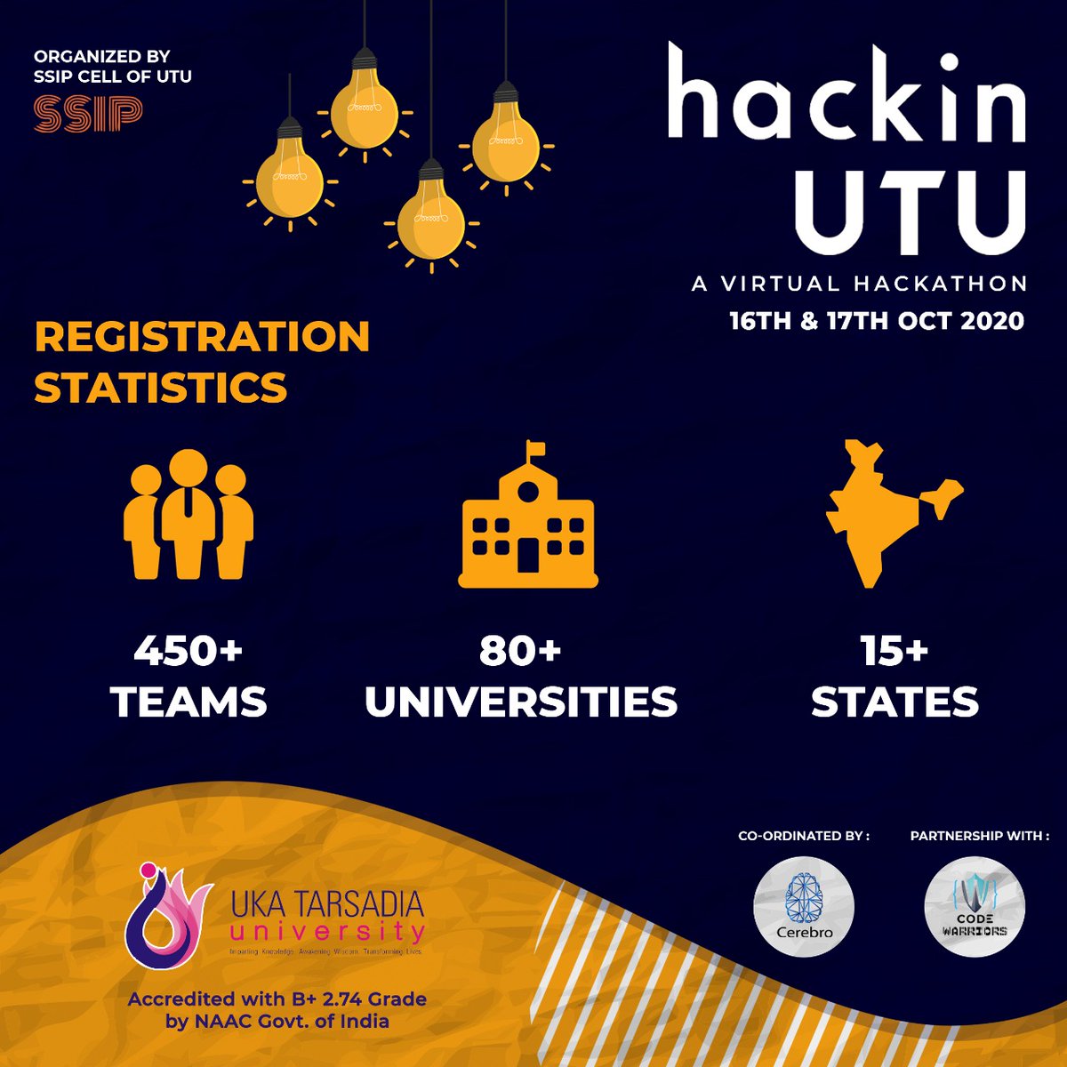 hackinutu's tweet photo. Hello folks,

We couldn't be happier to have receive such an amazing set of response and love from you all. Here's some statistics to let you get pumped up for the hackathon!

Regards,
hackinUTU team

#hackinutu #utu #utugoesvirtual https://t.co/HZ9L3yPyCh