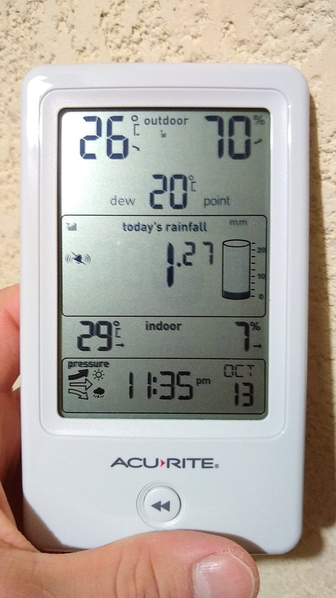 JulioARuiz22's tweet photo. Acumulado de precipitación en Colonia Puesta del Sol es de 1.27 milímetros. #LaPazBCS #TTNorbert https://t.co/cVPQqn60pD