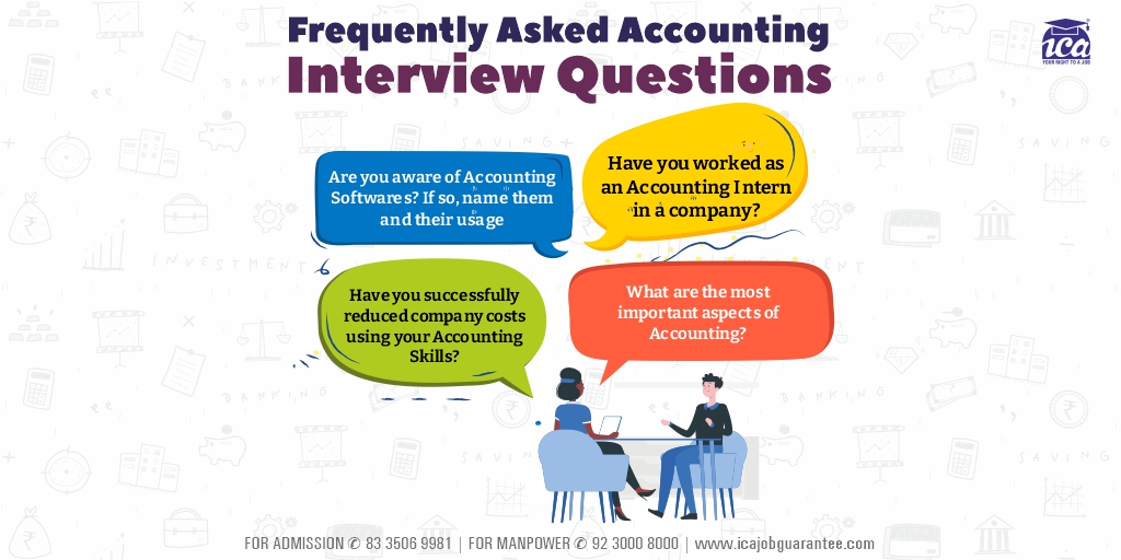 IcaEduSkills's tweet photo. Commonly Asked Interview Questions That You Can Follow πππ
.
.
.
.
.
.
.
#interviewtips #placements #Lockdownplacement #ICA #Icaeduskills #placement #SAP #SAPcourses #GST #GSTcourses #Jobguarantee #career #careers #careergoals #careerdevelopment #careergrowth #IAmJobReady https://t.co/5svDAoKAPy