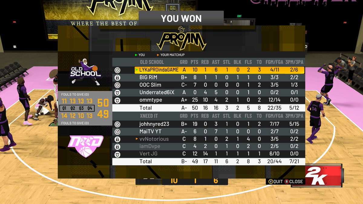 GGs to Team Swish E (2-0) in the 1st round of the @WRproamleague playoffs

&amp; GGs to @NeedIt2K  (2-1) in the 1st Round of <a href="/PrestigeArea/">Prestige Area</a> 

@youFamousEnough <a href="/2kCompGames/">Jelani Mitchell</a> <a href="/RankEm_/">RankEm</a>