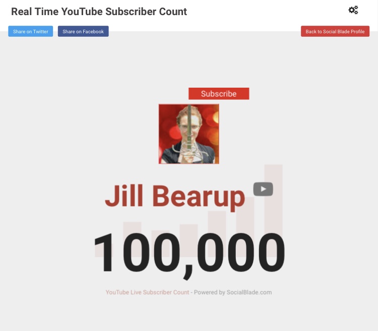 100,000  subscriber Realtime live count as it happened