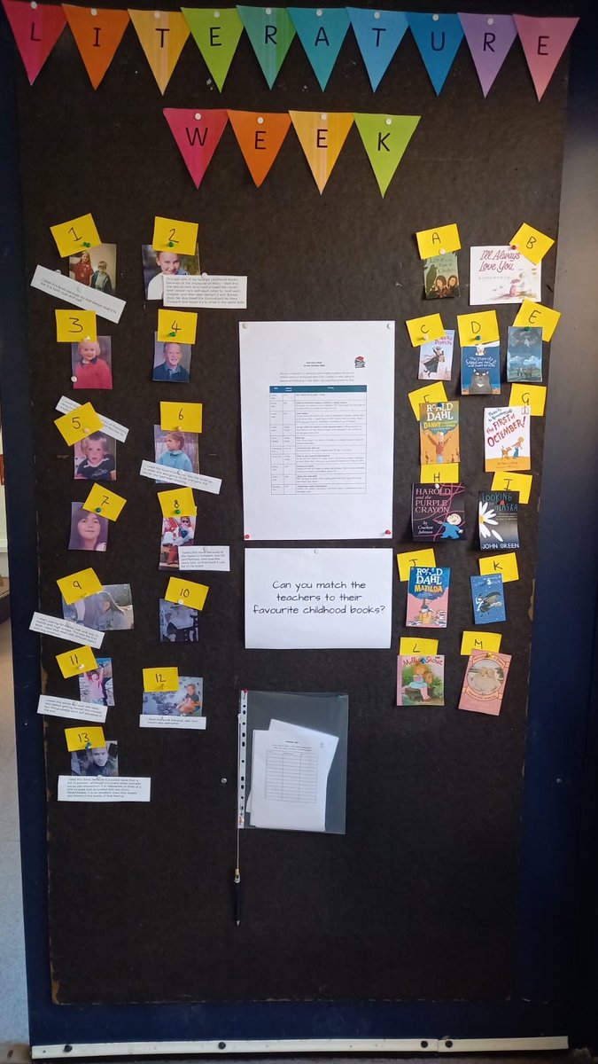 NlisOslo's tweet photo. #NLISLiteratureWeek - Day 1 
Our Literature week display. Can you match the teachers with their favourite childhood books? #literatureweek #readingisfun #childhoodbooks #childhoodbookmemories @iborganization @Udir https://t.co/1ElkNxCiWR