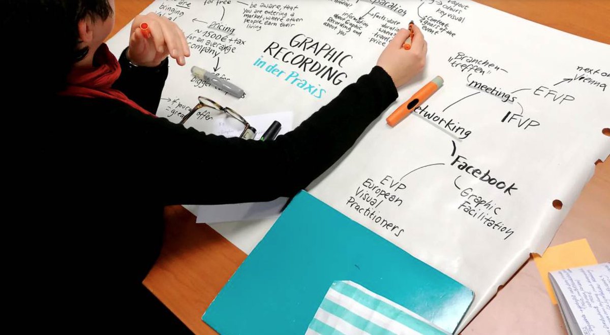 Une formation #facilitationgraphique en ligne tout bientôt, sur le thème des travaux de groupe interculturels ! forum-forum.org/event_reader-1… ça s'annonce top !