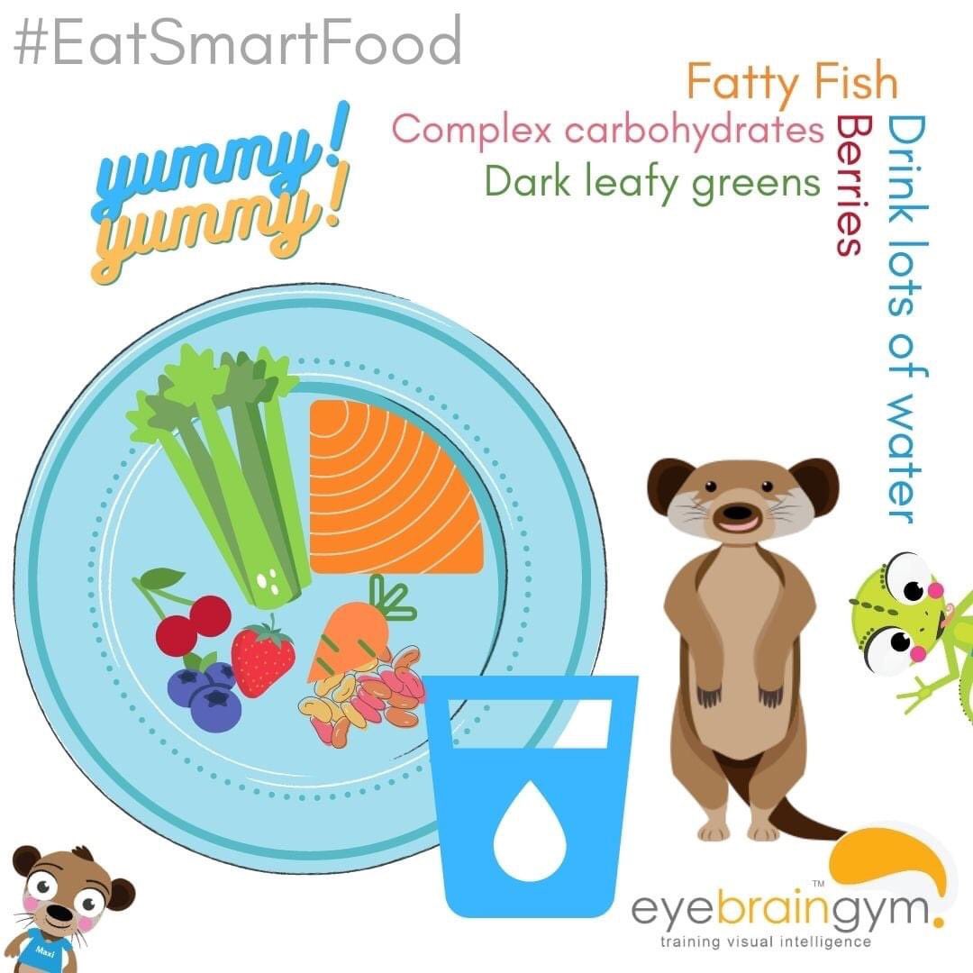 SeymoreMax's tweet photo. A brain-healthy diet optimises your capacity for keeping a healthy, sharp and active brain, so does training your brain. 🚀🚀🚀🚀
Go to https://t.co/JJjHaoUXPa and kick-off 15 fun brain-training sessions. https://t.co/xDeYEv5UdU
