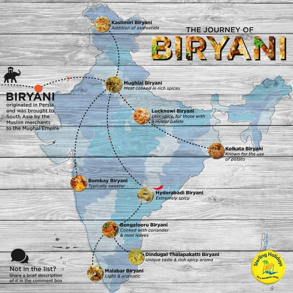DawnKeyBaba's tweet photo. Biryani 😂 Get a life 🤷🏻‍♂️ https://t.co/bsR1KK5acS