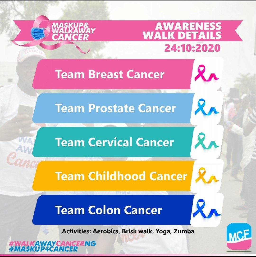 Sadiq_Maiyaki's tweet photo. 10 DAYS TO GO:Are you Ready? Let Kick Cancer Away #DonateForCancer #MaskUp4Cancer. Grab your kit and Join the Top #CancerAwarenessWalk in Nigeria organized by @MedicaidcfP on the 24th of #October 2020.
#October2020
#CancerAwareness
#Pinktober2020
#BreastCancerAwarenessMonth https://t.co/TPL3keYcCo
