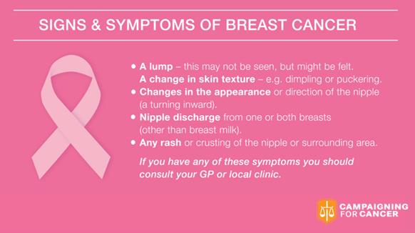 campaign4cancer tweet picture