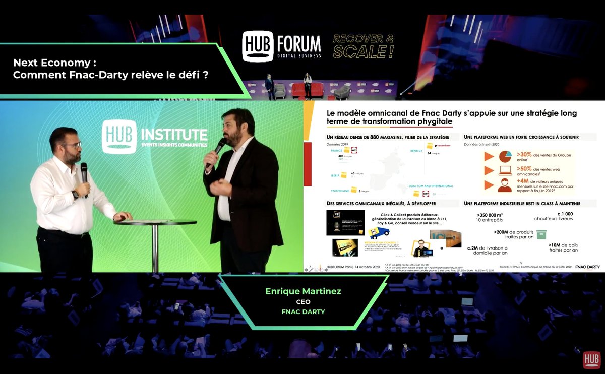 HUB Institute tweet media