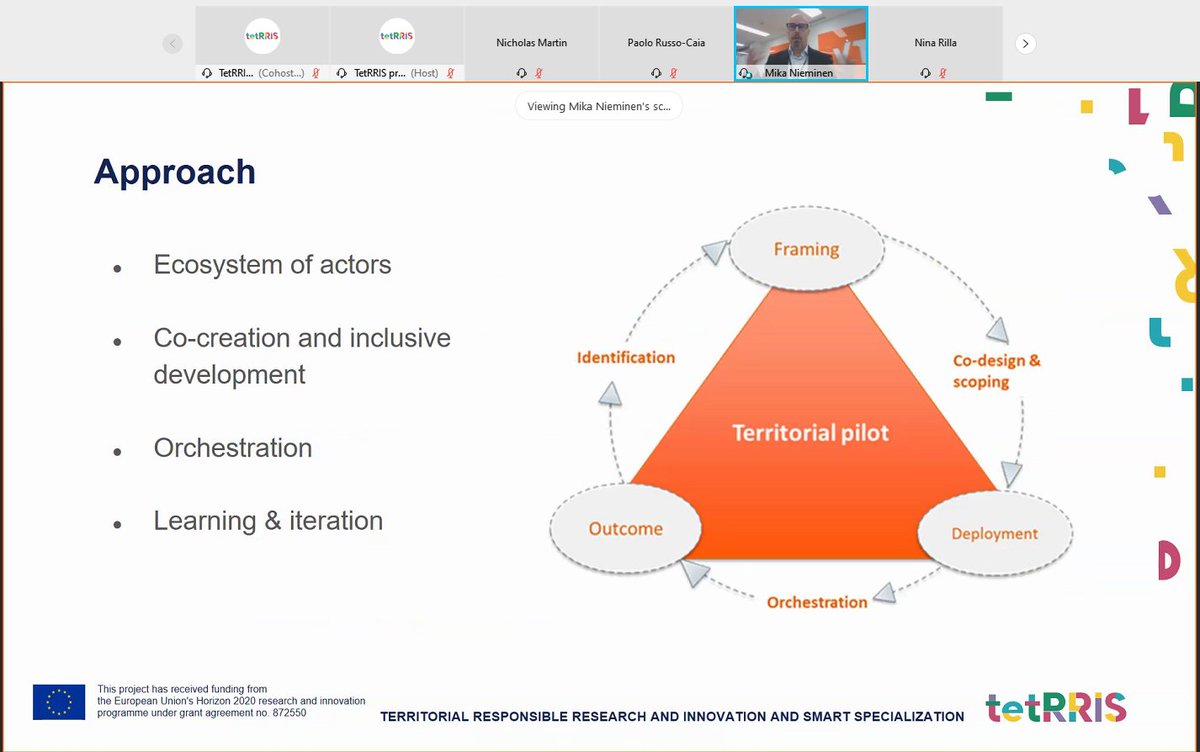 Our project's Kick-off Meeting on "Territorial Responsible Research and Innovation and Smart Specialization" is already taking place.

During three days, all the partners involved will gather online to discuss the management and development of the whole project.

#TetRRIS
