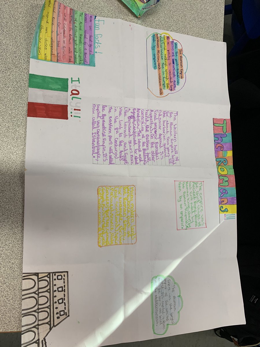 Great dedication for FGCS Y7s with their ancient civilisations homework. #dedication #hardwork #FGCS