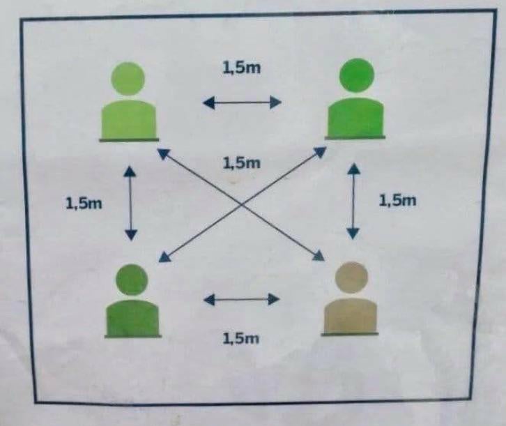 Şunu sözelcilere hazırlatmayın, pisagor ters döndü mezarında..