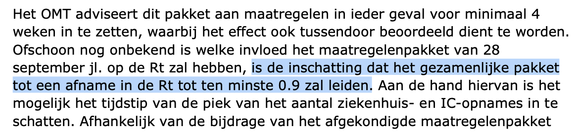 4/ Dat doet ie niet.Het maatregelenpakket van niveau 4 is minder streng dan de intelligente lockdown in maart en april. OMT hoopt dat het een R<0,9 oplevert. Hugo de Jonge zei op R=0,8 te mikken.Dan halveert het aantal positieve tests elke 9 dagen.