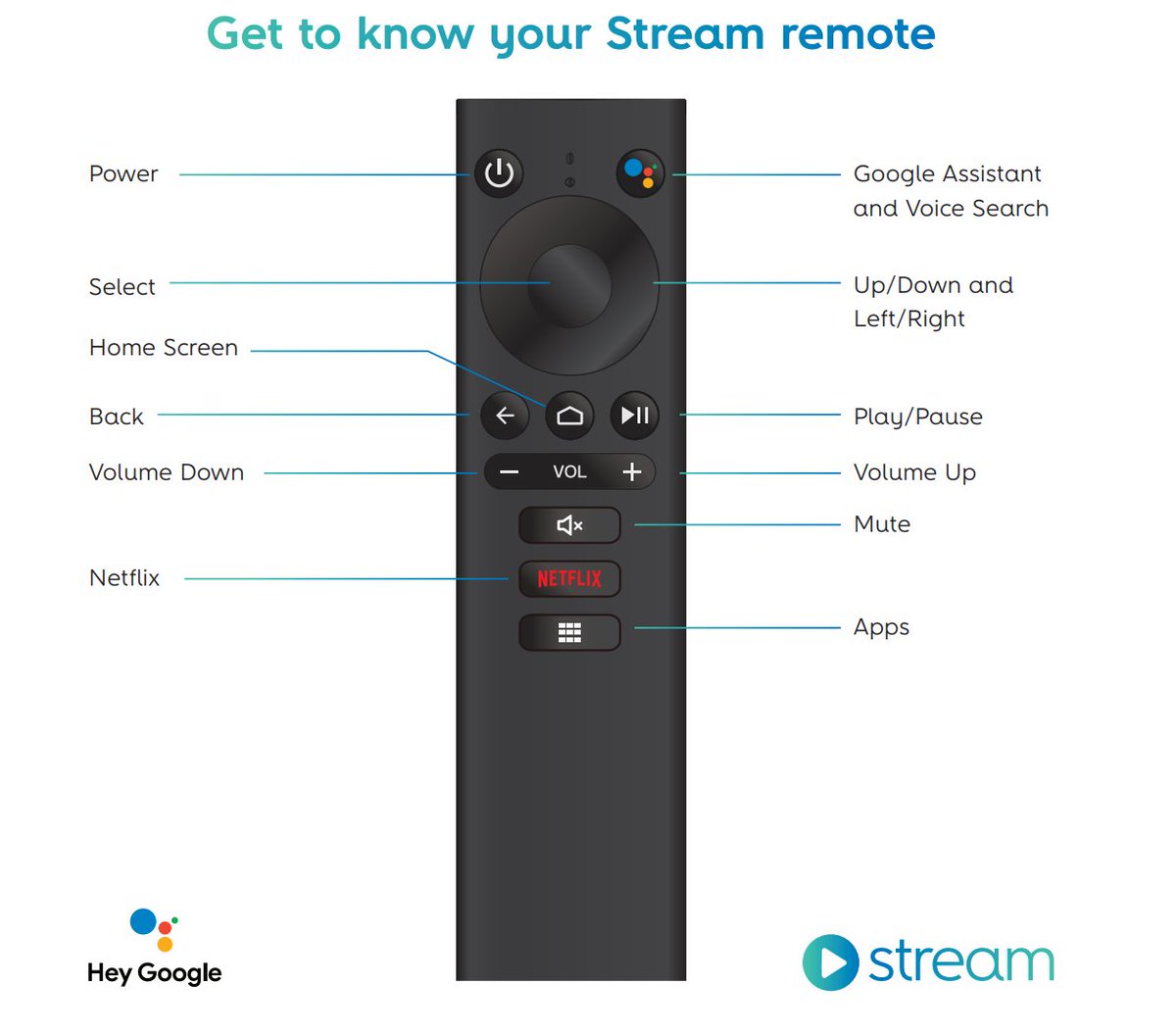 Alliance Broadband – Android TV (SDMC) - Android TV Guide