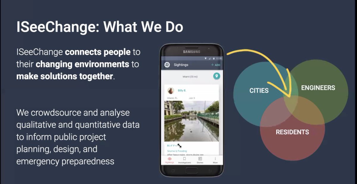 CitSciOZ tweet picture
