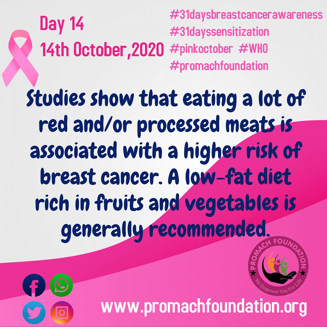 Lifestyle modification is key to prevention of Non-communicable Diseases such as Breast Cancer #breastcancerawarenessmonth2020 #breastcancersurvivors #womenshealth #maternalhealth #SDGs3 #WHO #womensadvocate #thestandpoint