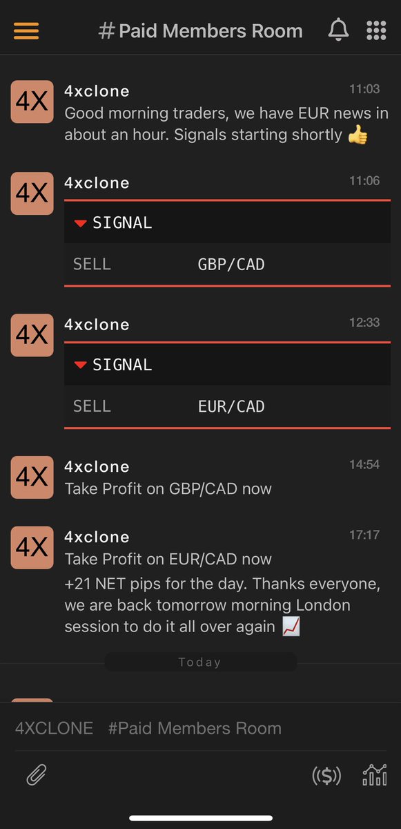forexclone's tweet photo. October 14th #forexsignals results: +21 NET PIPS with no open or floating trades. 

A nice start to the week for all clients!

Are you ready to earn in the 1% of profitable Forex traders?
https://t.co/Hp0gradKgB https://t.co/4fB2Xvz81S
