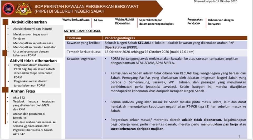 Surat Kebenaran Bekerja Dalam Tempoh Kawalan Pergerakan