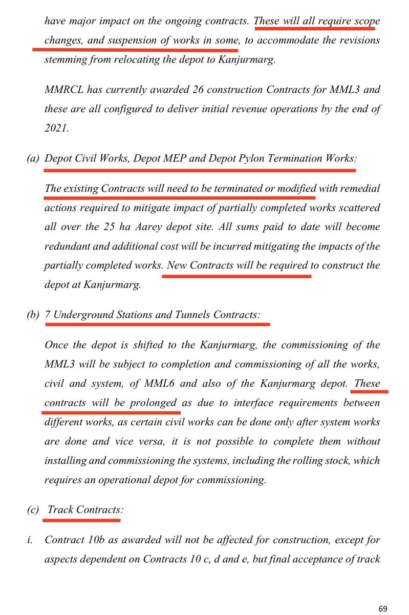 Huge changes will be required in tenders & contracts and just imagine the cascading impact from the list given below... #MVAbetrayMumbaikars