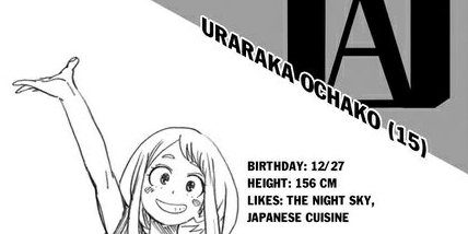 The first thing is to keep in mind that one of the things Uraraka likes the most is Japanese food.