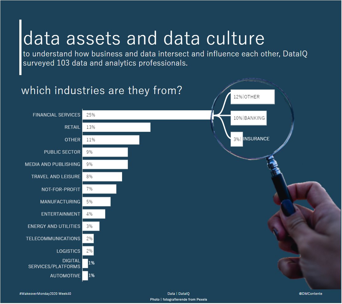 Débora Contente tweet media