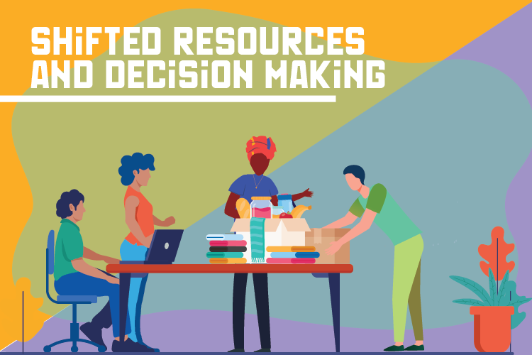 StartNetwork's tweet photo. Start Network’s commitment to shifting power remains unwavering. Our aim is to bring resources and decision-making closer to the communities affected by crises and to promote a ‘learning by doing’ approach. #10yearsofStartNetwork https://t.co/GHd168R0CB https://t.co/z0hcHHCelh