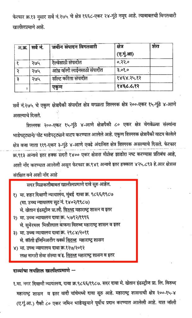 प्रभारी निवासी उपजिल्हाधिकारी यांच्या दि. 17 जानेवारी 2020 च्या स्थळपाहणी अहवालावरून असे लक्षात येते की, कांजुरमार्ग येथील प्रस्तावित जागा अद्यापही विवादित आहे.  #MVAbetrayMumbaikars