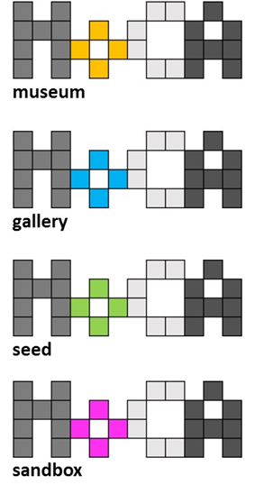 museumcryptoart's tweet photo. Visic #MocaMuseum to discover the best of #NFT #cryptoart
Book #MoCAGallery for a #soloexhibition, #event or partnership
Experiment @cryptovoxels build interface for free in #MoCASandbox
Book one of our #MoCASeed locations to set-up your own #artgallery on a pay-per-use basis https://t.co/rDmBAj8iH3