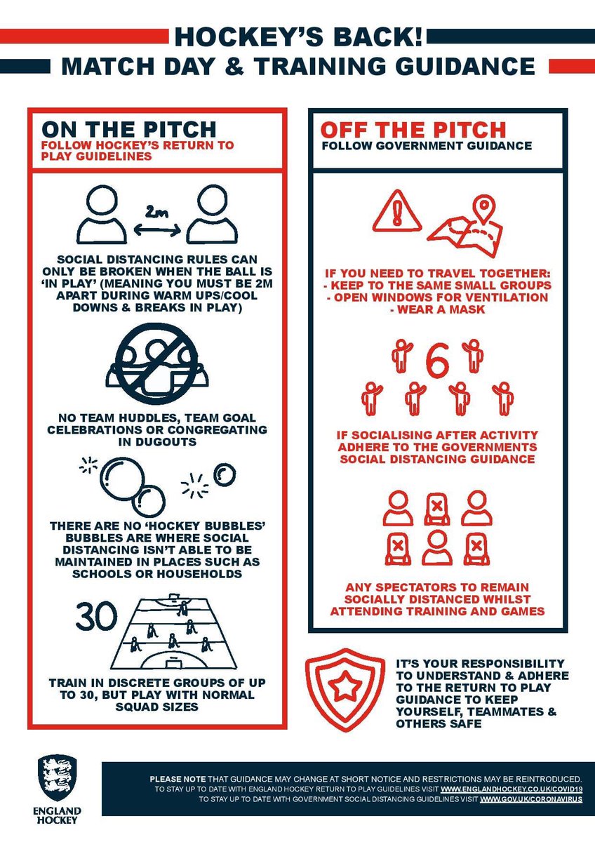 HarborneDay's tweet photo. After the recent government announcements, hockey can still continue. Please remember to adhere to the covid protocols that @HarborneHC have put in place. https://t.co/yvNwJdjPPI