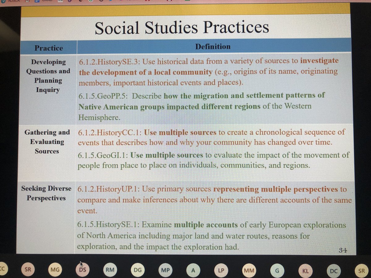 iGraceWhite's tweet image. Key- use #multiplesources represent #multipleperspectives @NewJerseyDOE #socialstudiesstandards