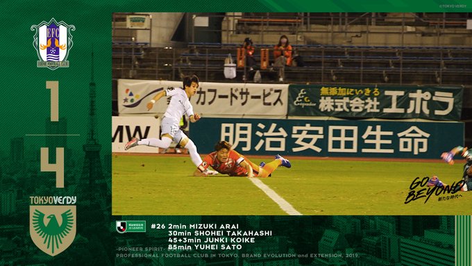 【2020 J2 第26節】愛媛FC 1-4 東京ヴェルディ