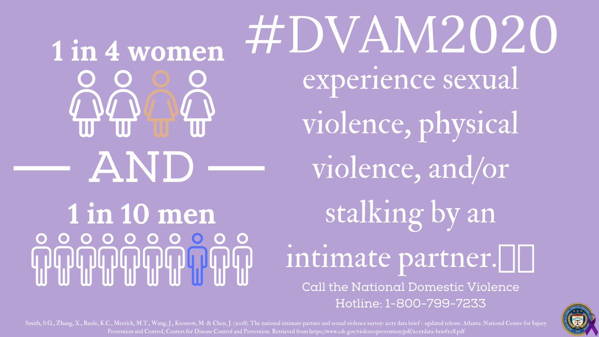 Atf Hq On Twitter Did You Know That 1 In 4 Women And 1 In 10 Men Experience Sexual Violence Physical Violence And Or Stalking By An Intimate Partner Call The National Domestic
