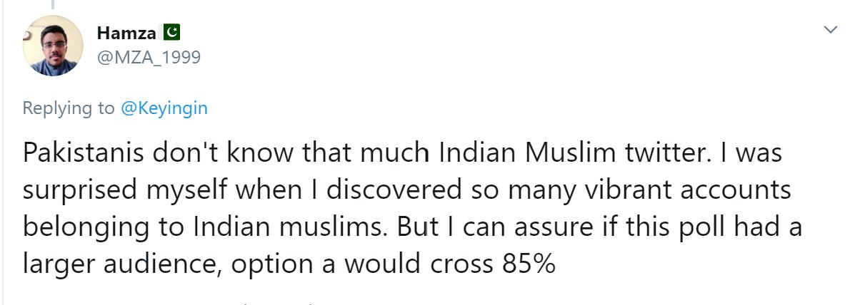  @MZA_1999 was the first to comment and he helped the poll by tagging many of his countrymen. He also complimented Indian Muslim handle.  @DuneKhaal  @siddiq_mifra  @Gumnaam_Rehnuma expecting comments from you on this one (especially)Thanks Hamza.1/