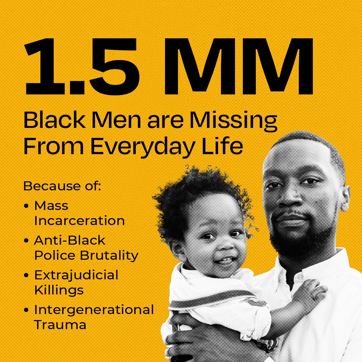 Fact check: CDC data shows that Black fathers that live with their children are equally as likely to be involved in their care as those of other races. Help us stop the spread of these racist narratives and abolish “absentee father” from your vocabulary today.  #AbolishRacistTerms