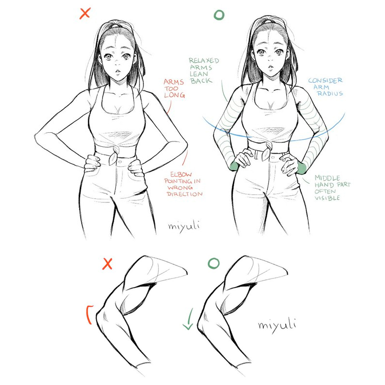 How to draw anime hands and feet  Quora